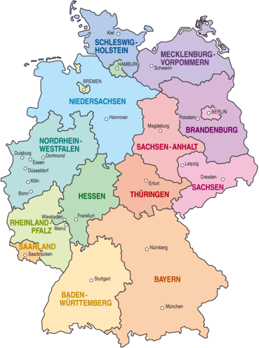 States of Germany