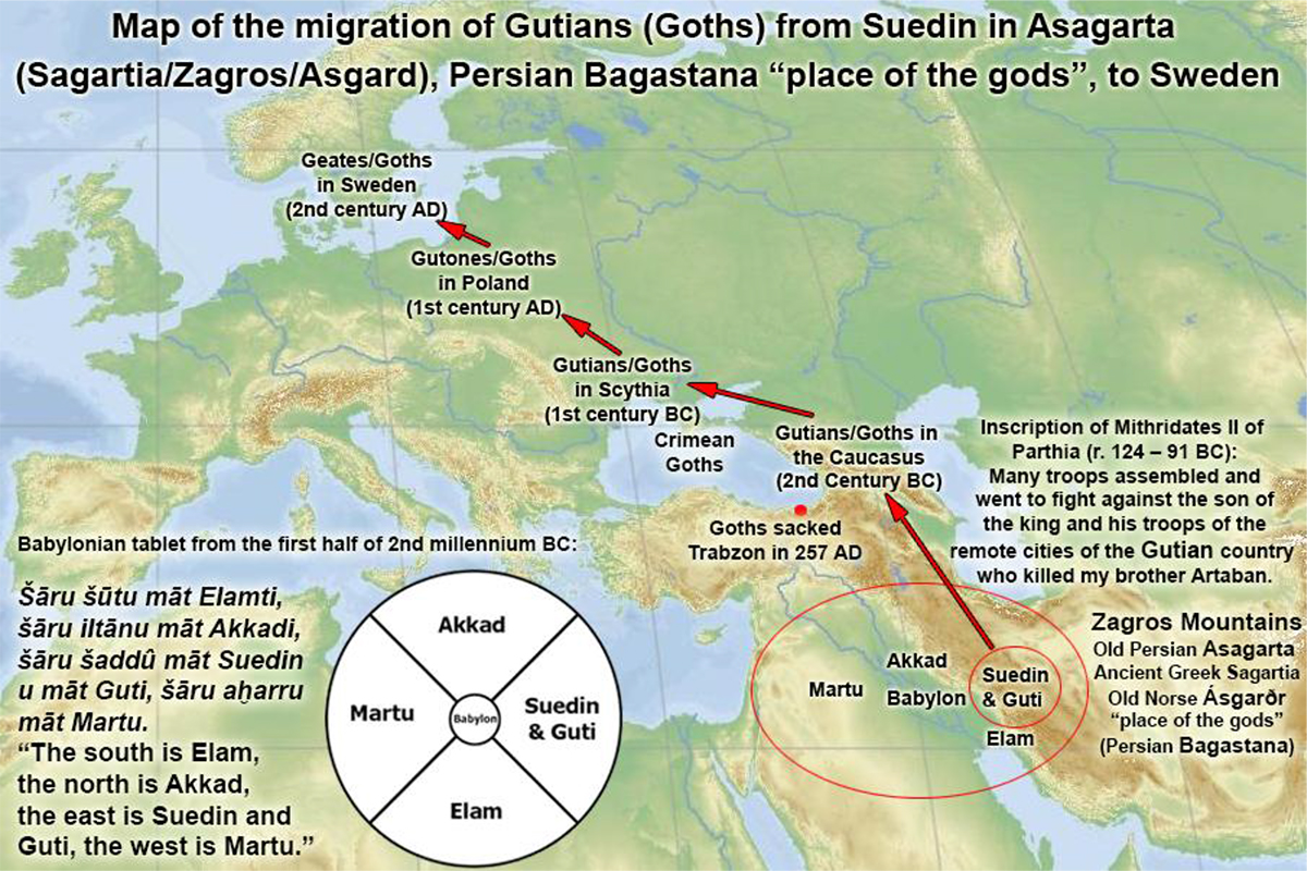 GutiMigration.jpg