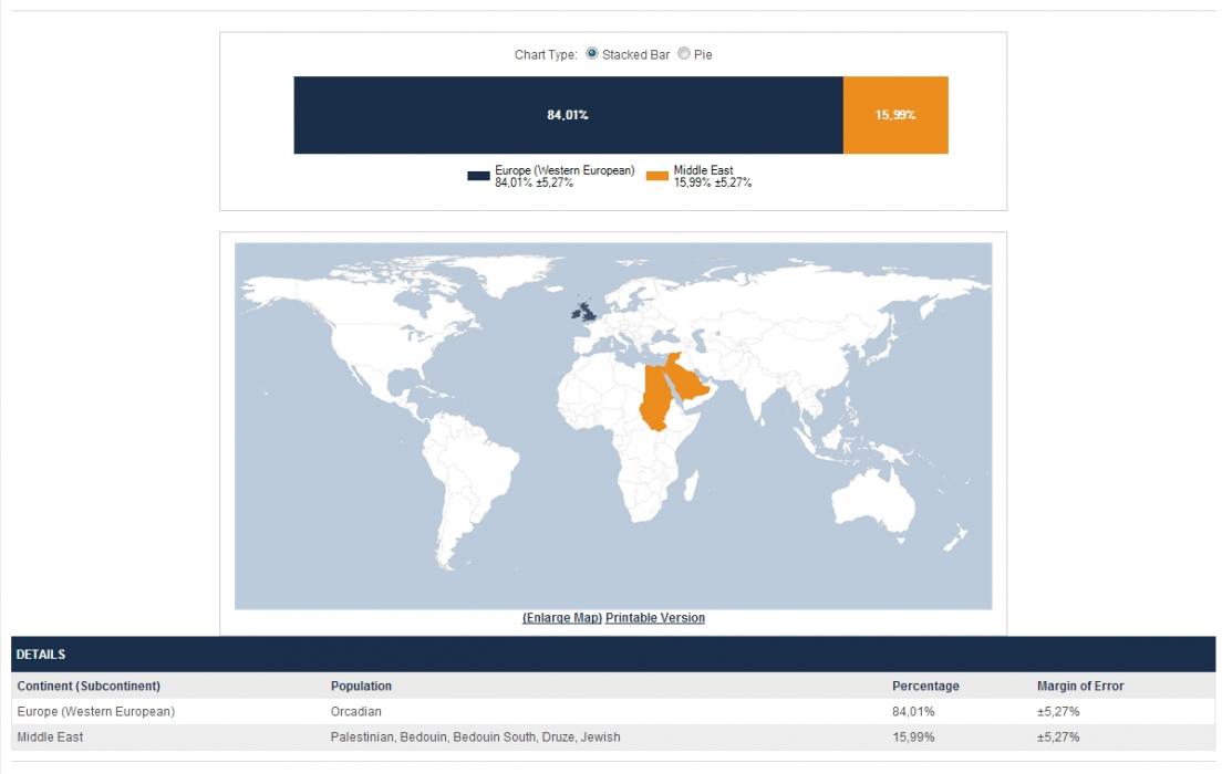 population finder.jpg