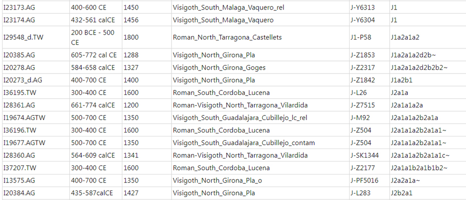 Visigoths.jpg
