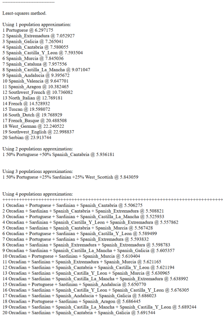 Gedmatch Eurogenes K15 v2 oracle 4.png