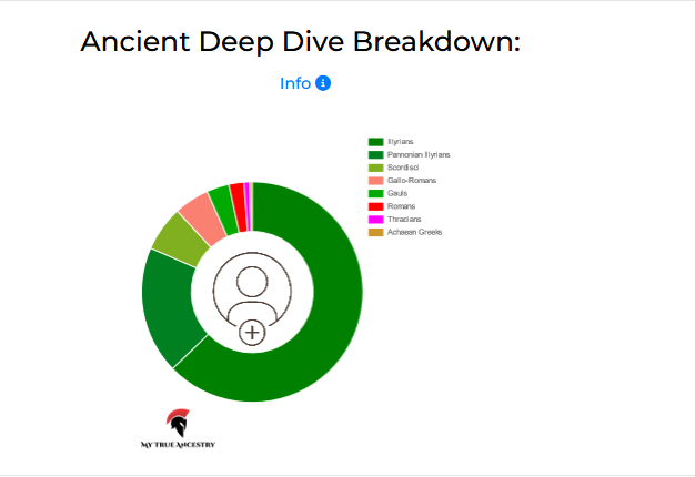 adeepdive.PNG