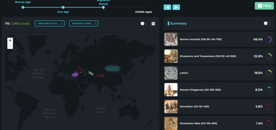 Illustrative migration period.png