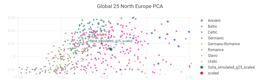 Vahaduo_ Global 25 Views (1).png
