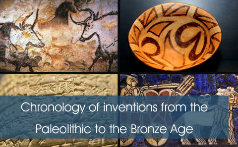 Timeline of human evolution and prehistoric inventions - Eupedia